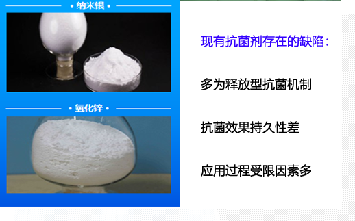 無機(jī)抗菌劑痛點